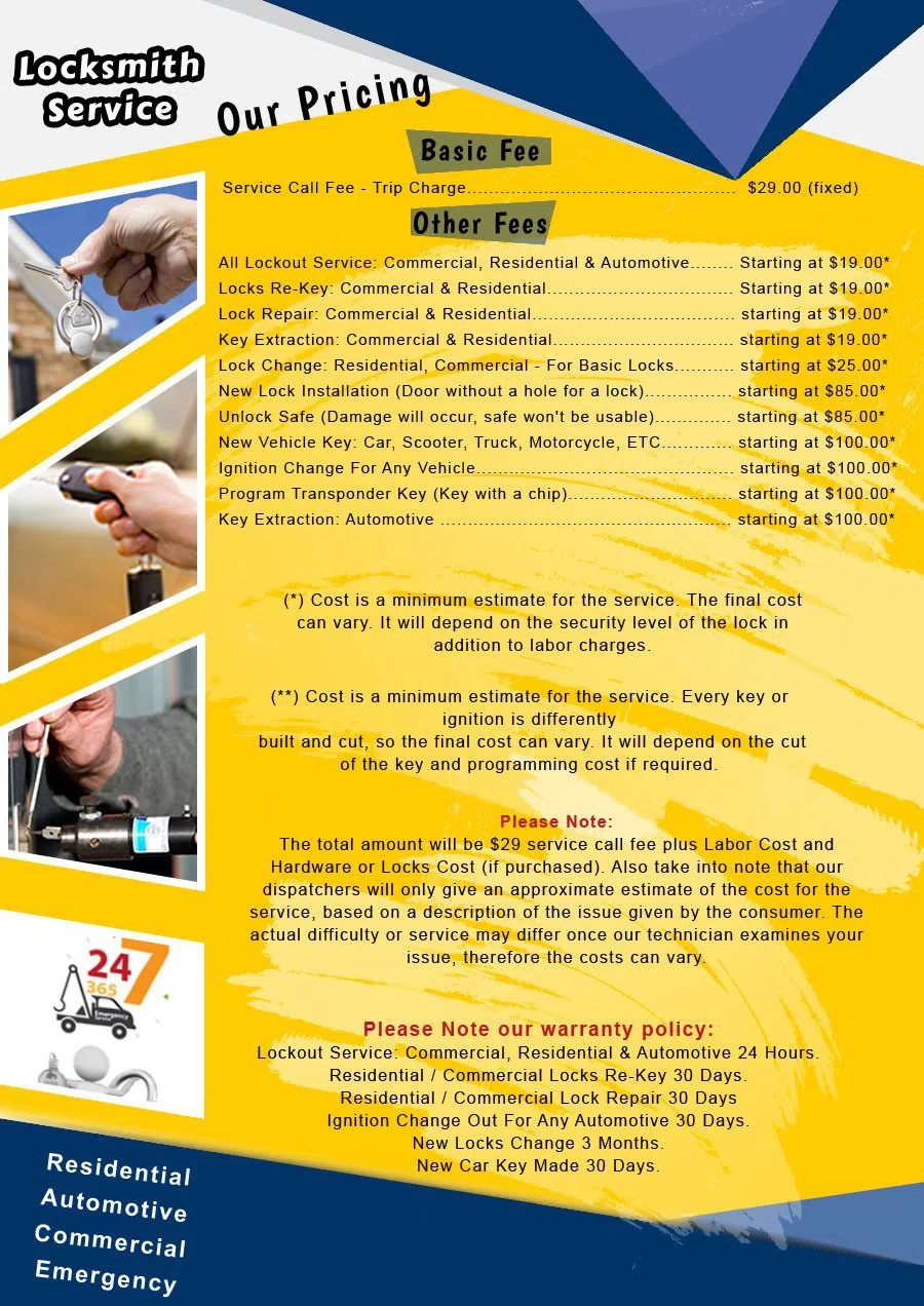 Hillsdale Locksmith Store, Hillsdale, NJ 201-414-5500